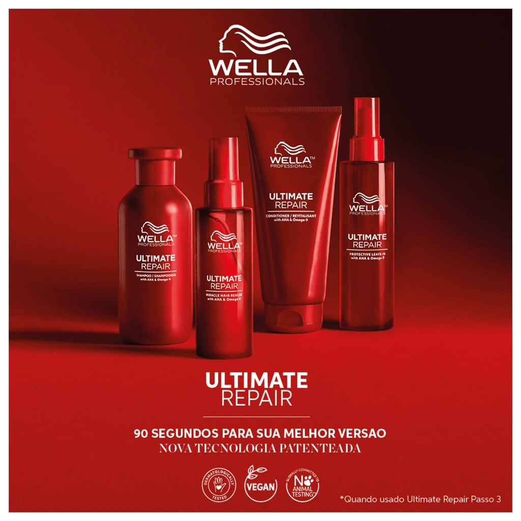 Wella Professionals Kit Ultimate Frizz Control Prestige 4 Produtos