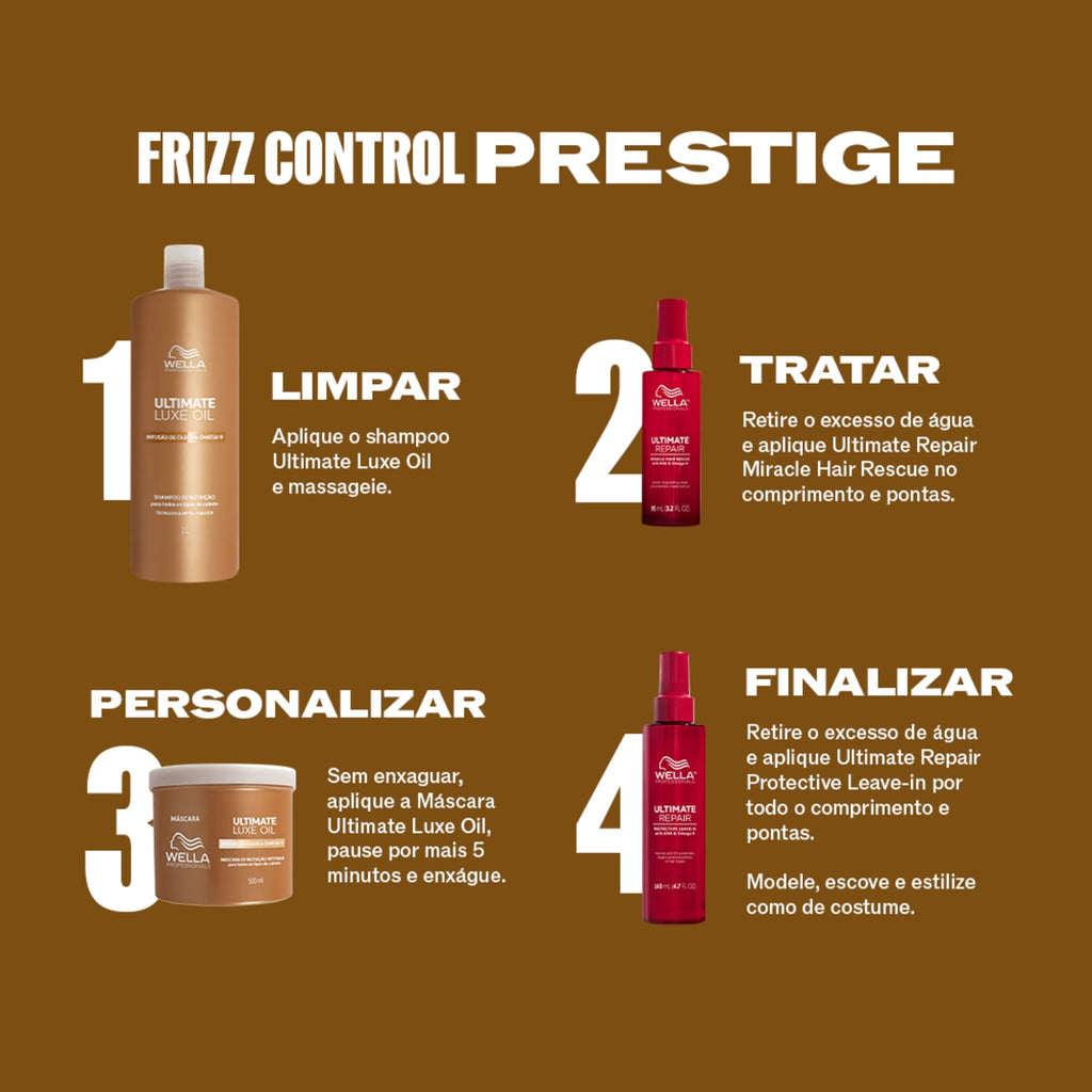 Wella Professionals Kit Ultimate Frizz Control Prestige 4 Produtos
