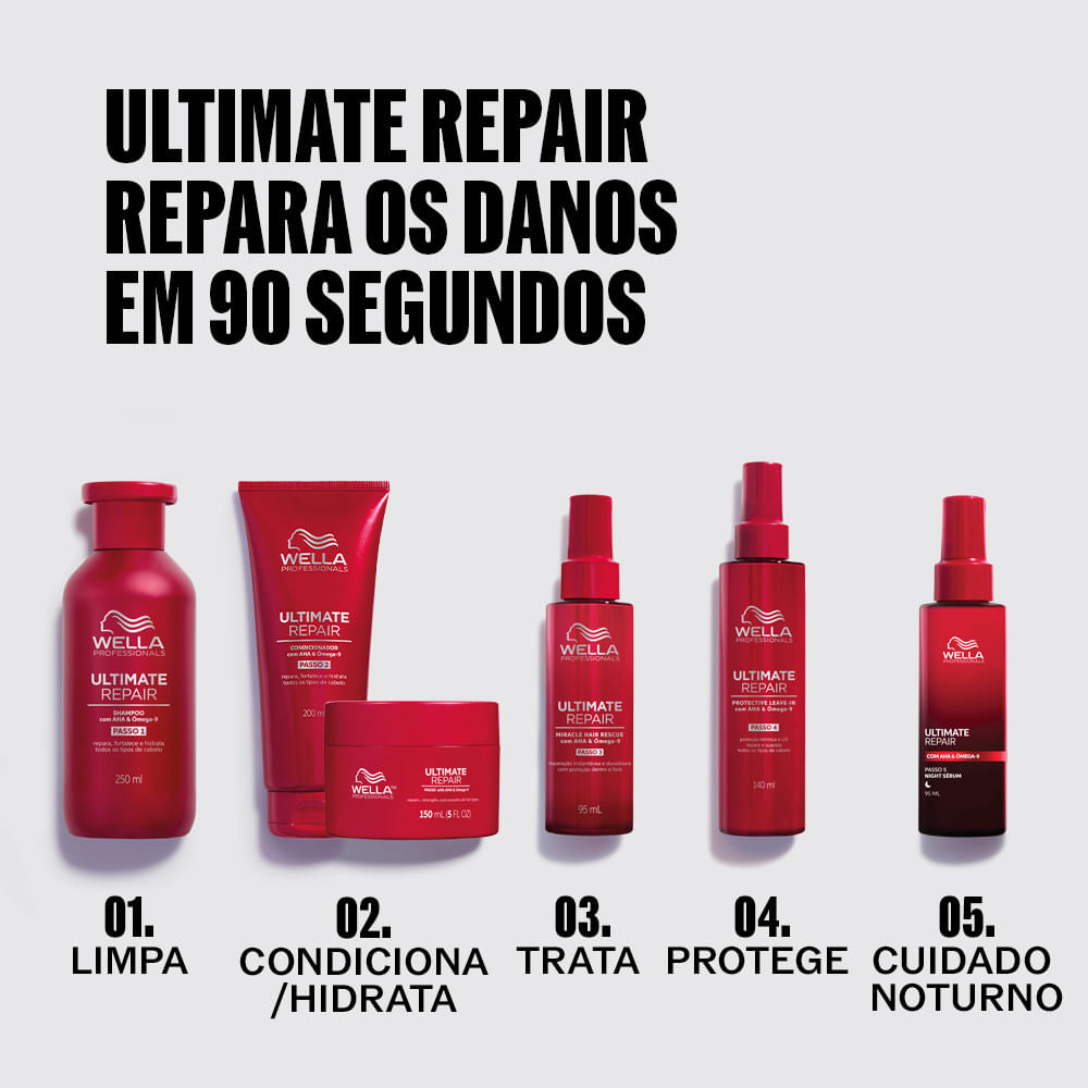 Wella Professionals Shampoo Ultimate Repair 250ml