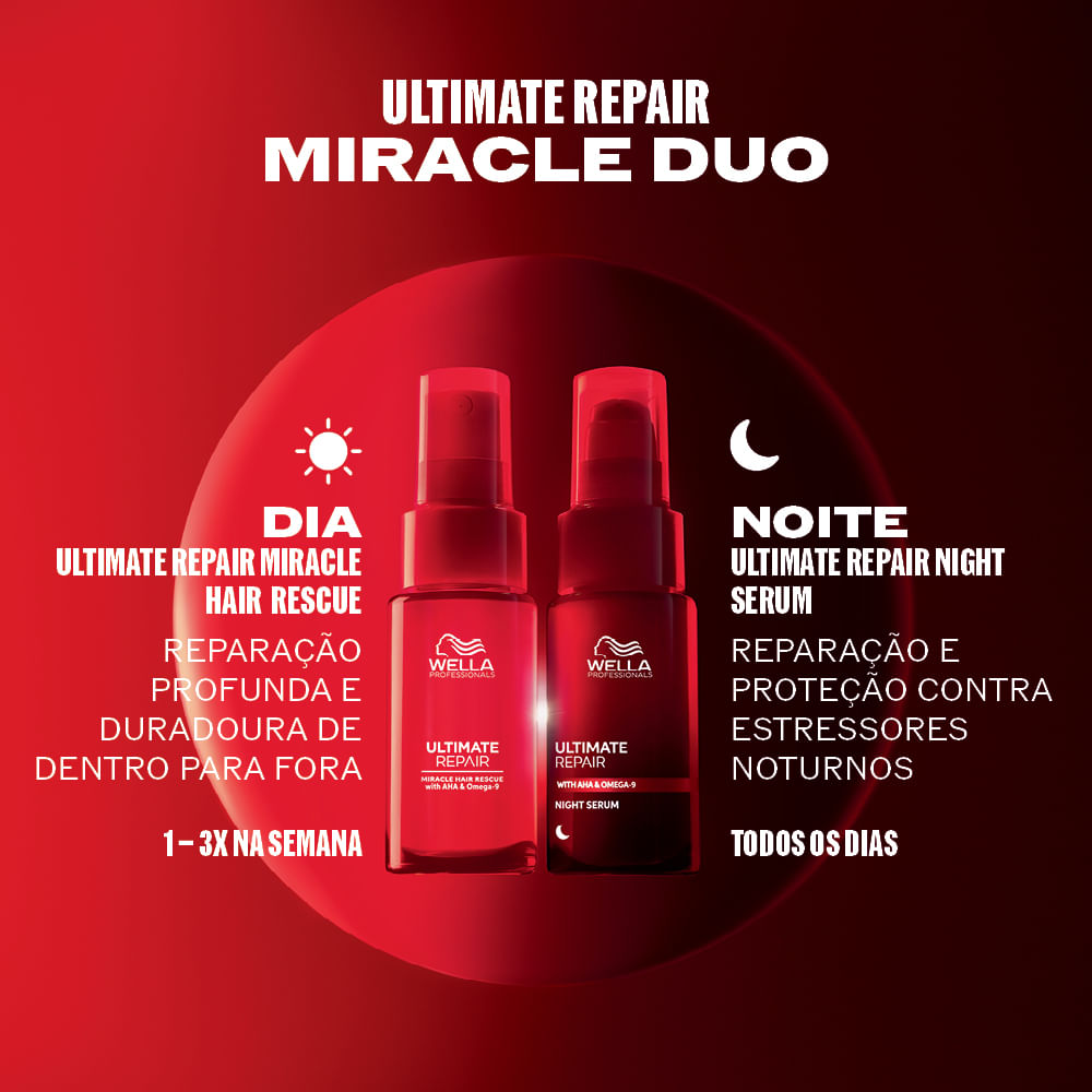 Wella Professionals Ultimate Repair Sérum Noturno