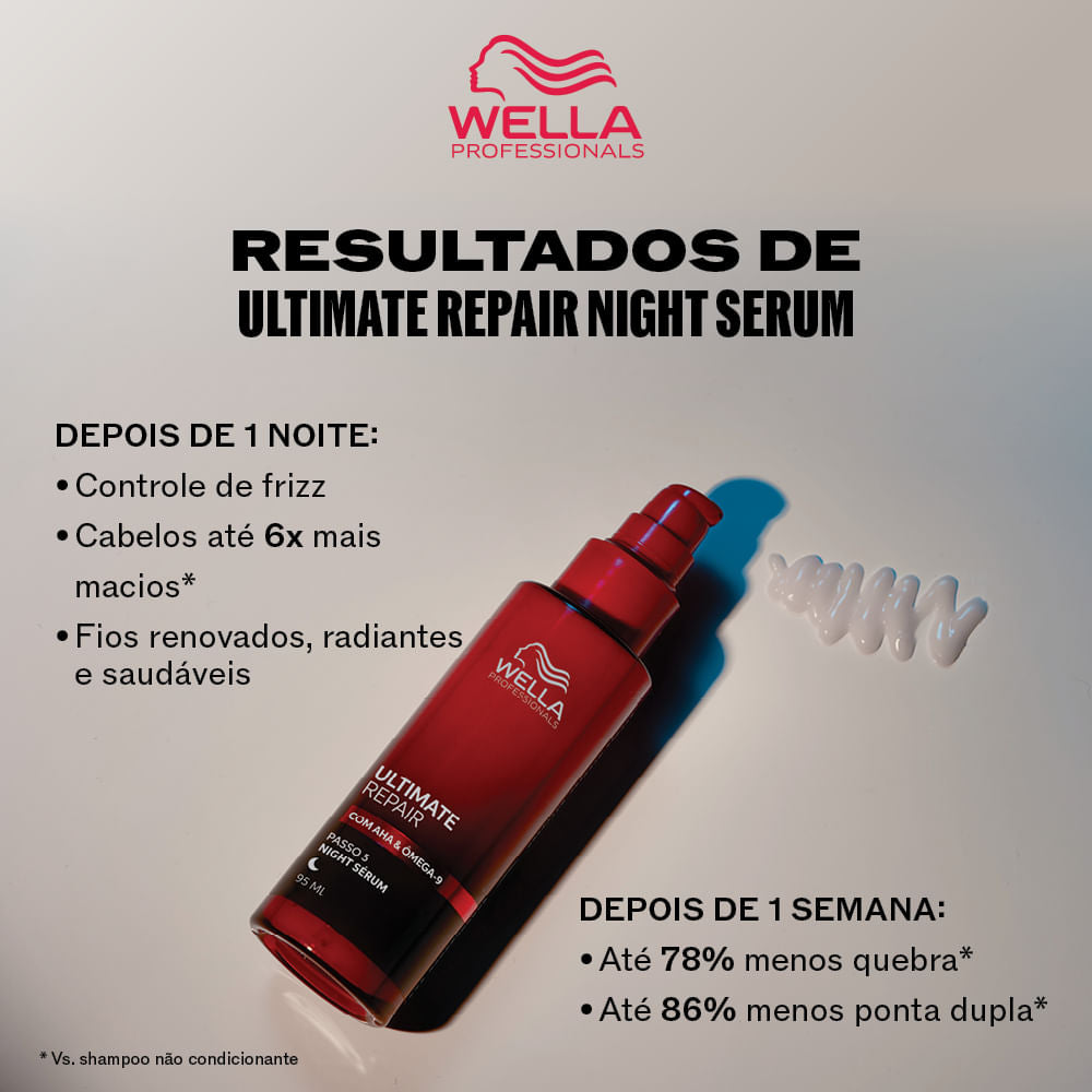 Wella Professionals Ultimate Repair Sérum Noturno 30ml