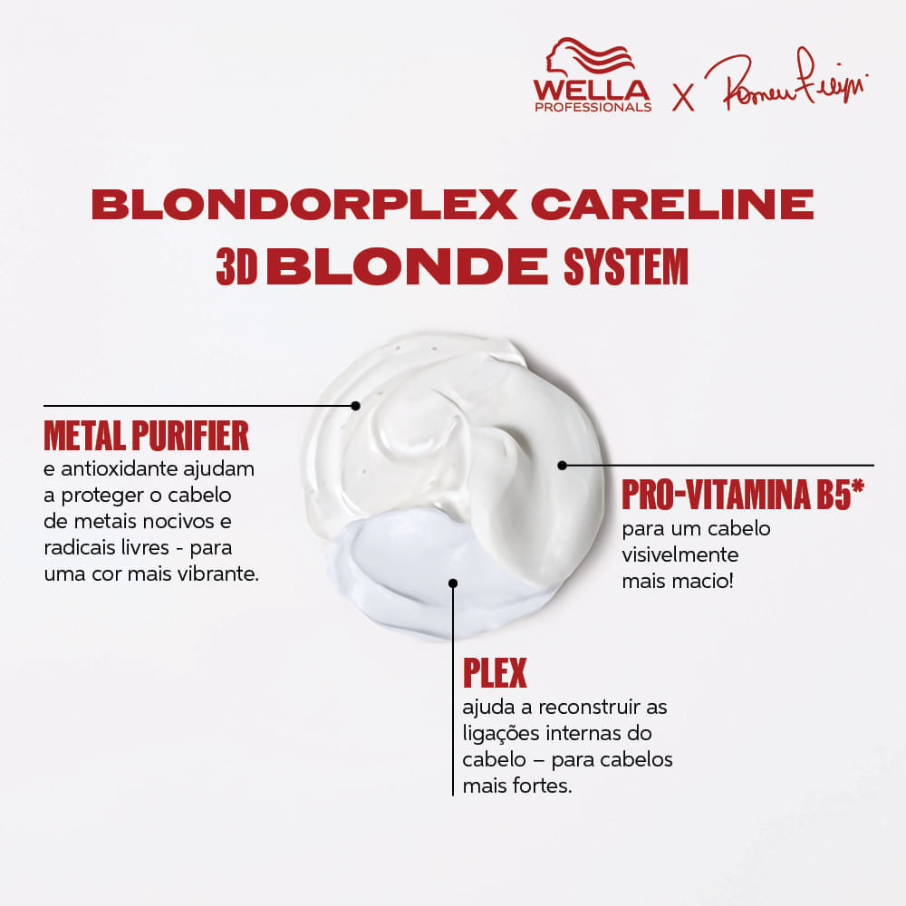 Wella Professionals Blondorplex Condicionador Fortificante