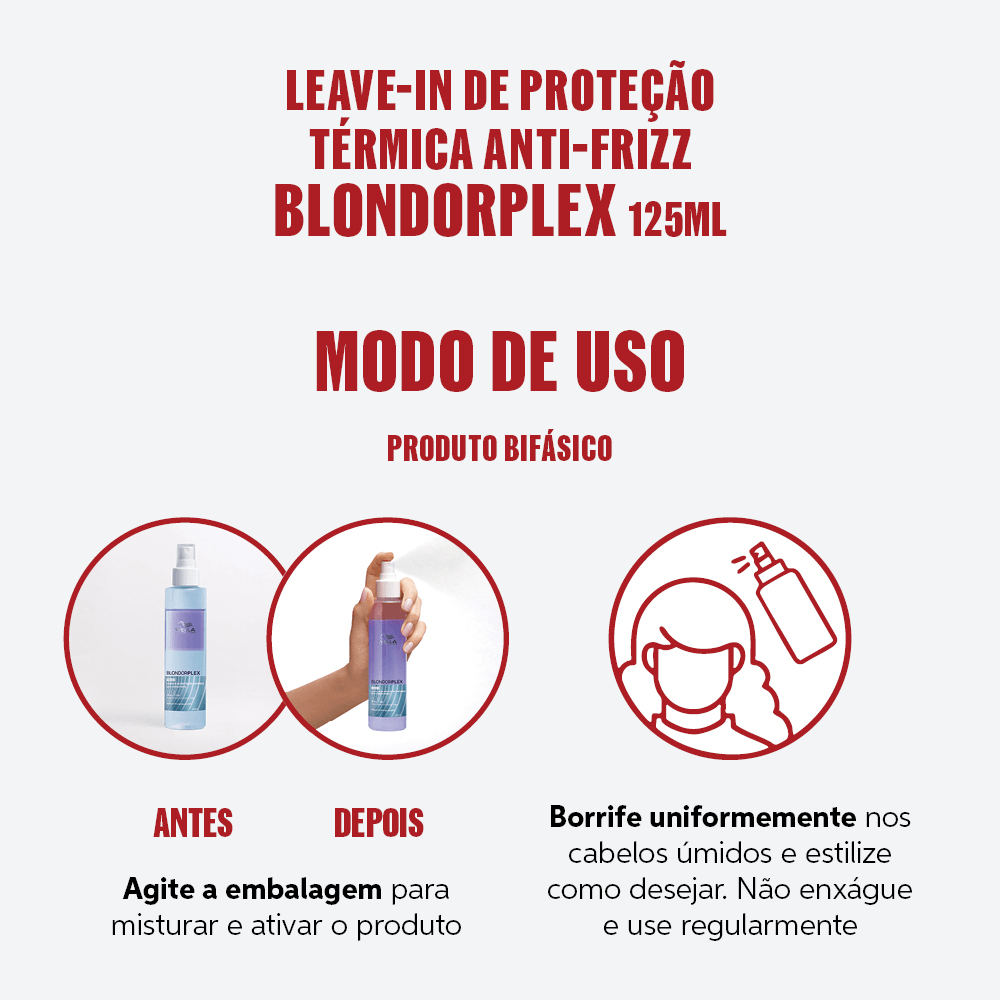 Wella Professionals Blondorplex Leave-In de Proteção Antifrizz 145ml