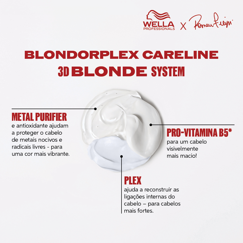 Wella Professionals Blondorplex Leave-In De Proteção Antifrizz 145ml
