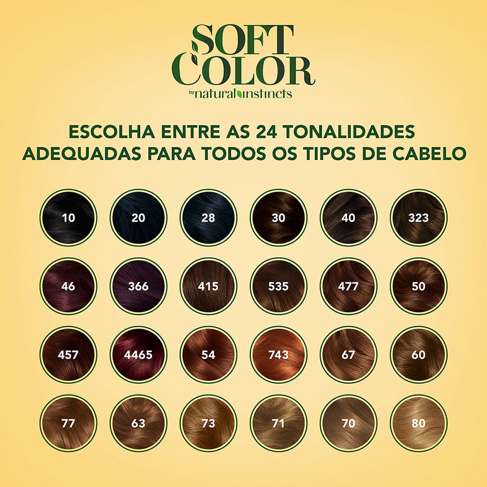 Wella Professionals Soft Color Tinta de Cabelo