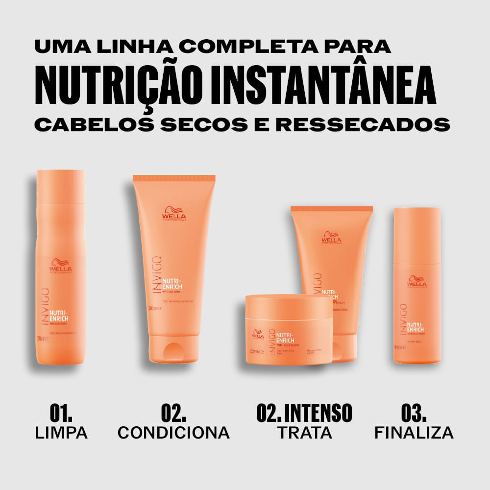 Wella Professionals Invigo Nutri Enrich Shampoo 250ml