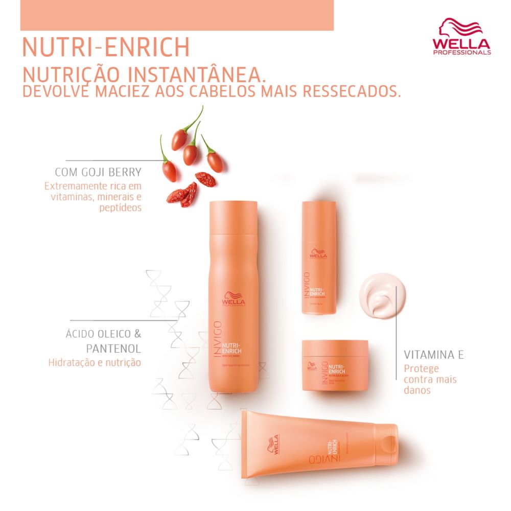 Wella Professionals Kit Invigo Nutri-Enrich