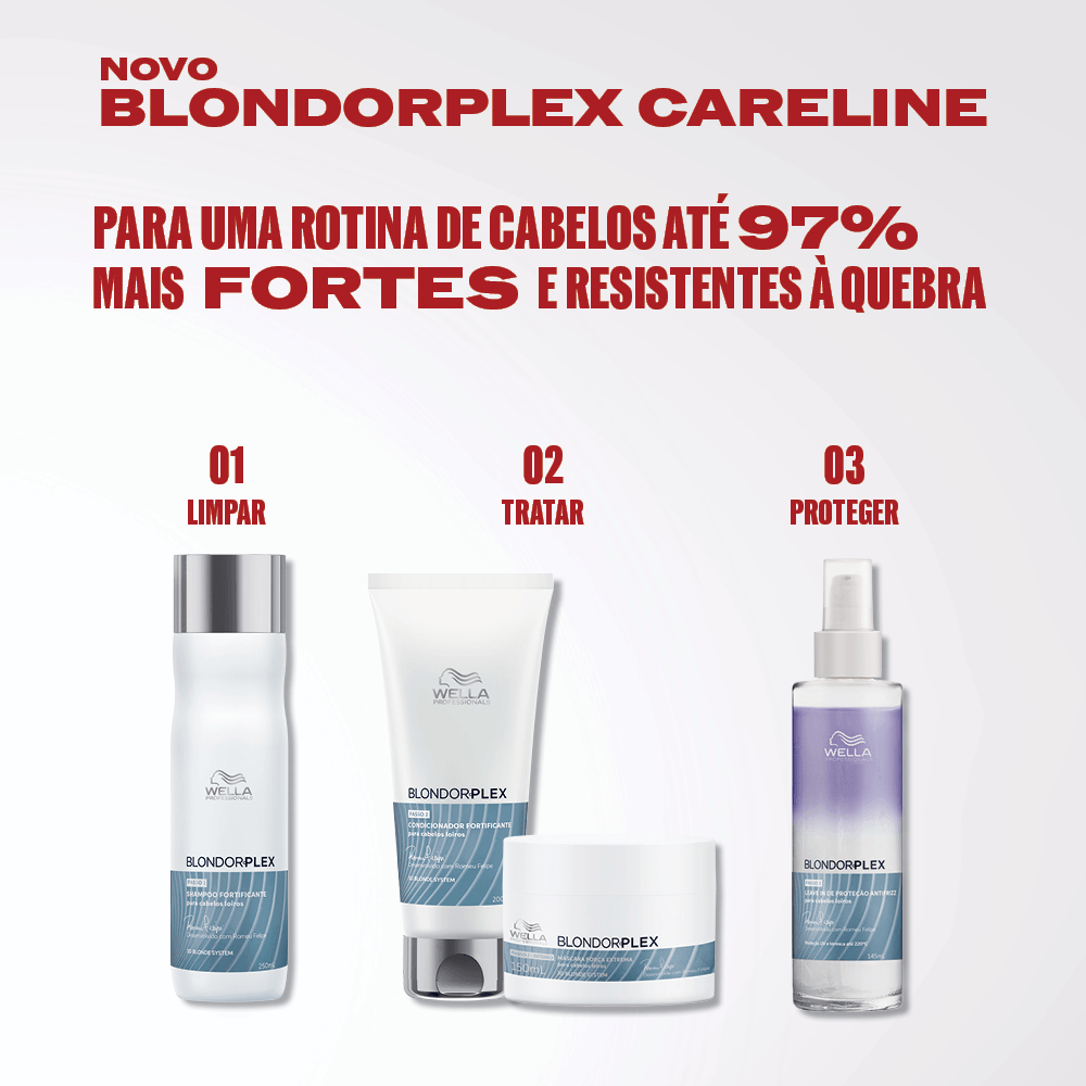 Wella Professionals Blondorplex Leave-In de Proteção Antifrizz 145ml